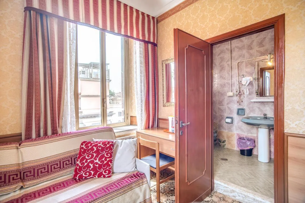 Hotel Artromano 2*, Rzym Włochy