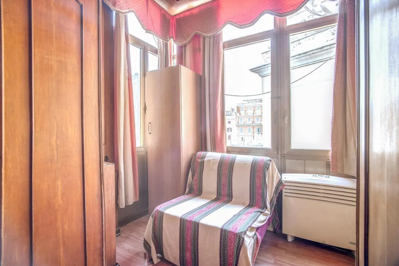 Hotel Artromano  Rzym